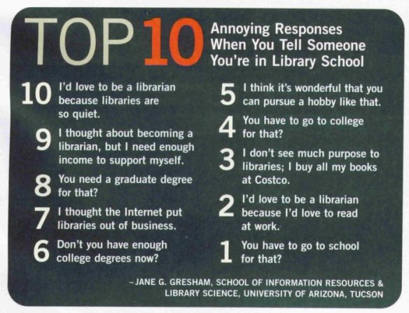 What? Only 10? (From http://www.librarian-image.net/)